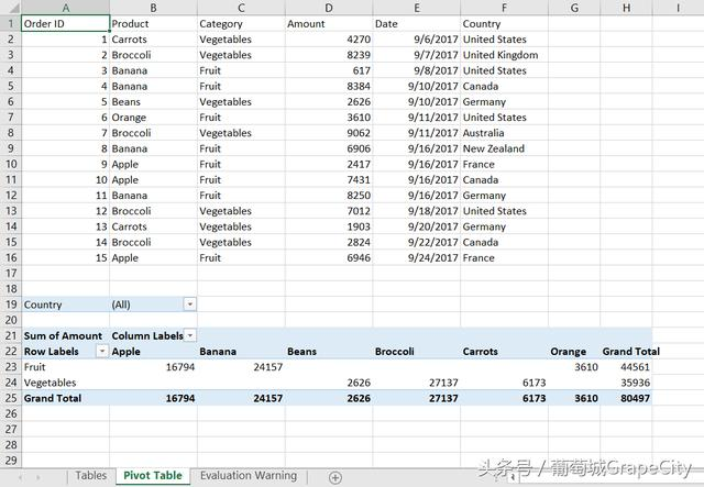 Spread 表格组件 Java CTP 版本更新，全新亮点抢先看