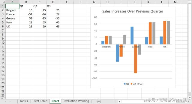 Spread 表格组件 Java CTP 版本更新，全新亮点抢先看