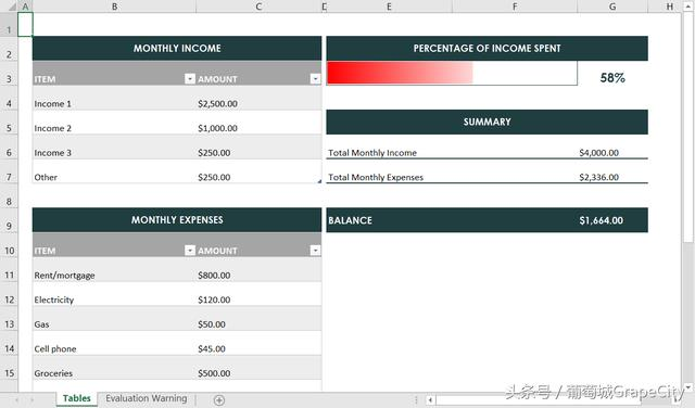 Spread 表格组件 Java CTP 版本更新，全新亮点抢先看