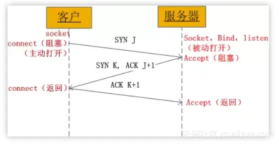 bdcc4a085a5c5b880e73bc5de17dba068e2a8581