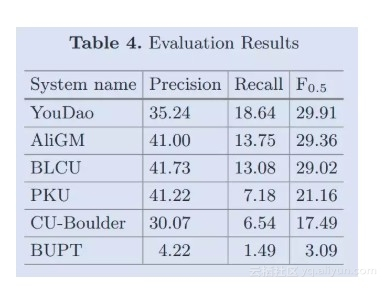 8447e594883d83b5faf2772272e8f5fc542f9f21