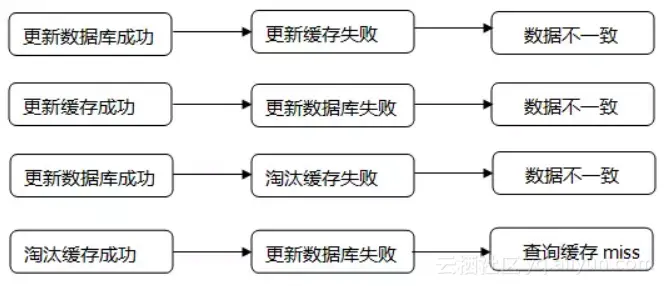 8e764623ee2518c933dd848971f071a8a850895a