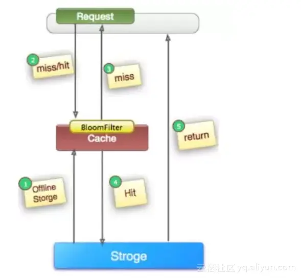 8d6c8591ef02c948b4d96fc749d9e3d3746e5631