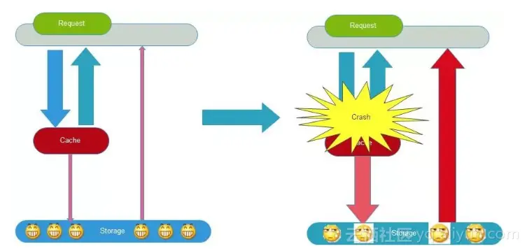 18dca816110c8b6345f842aecb042696a88bbc9d