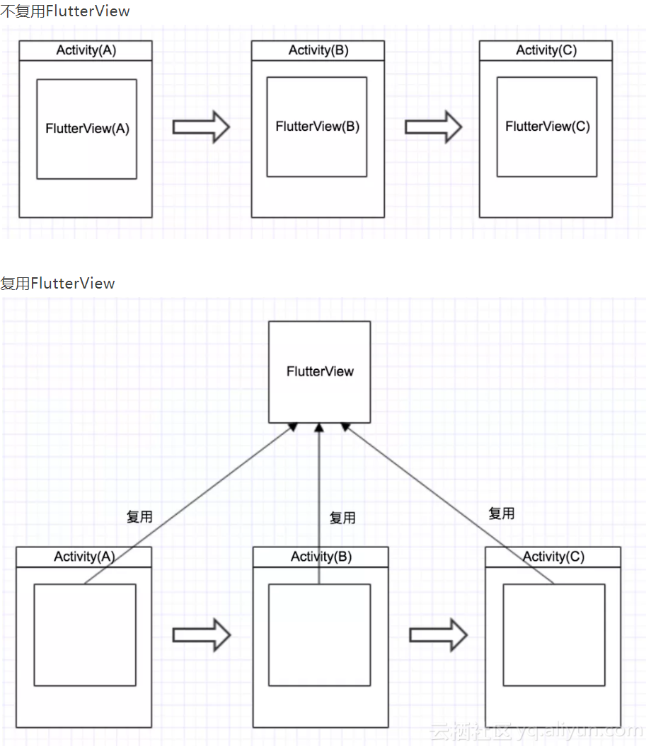 6092e0e393f73db8eb13093e3cd57d4313ff4275