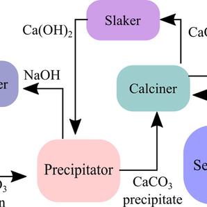 网路冷眼于2018-09-12 13:26发布的图片