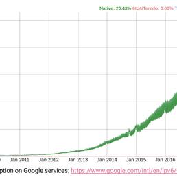 网路冷眼于2018-09-13 00:20发布的图片