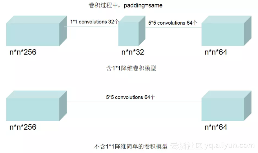 3dbed9a99b8949378d79c056db6a56109df1d1f3