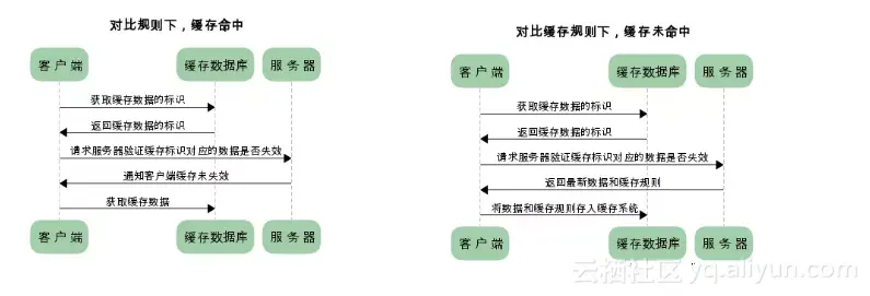 ce66eda1af371864806af7dea6f4e750125248a5