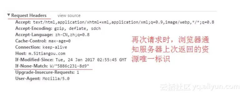 df29ccc2ae4e4ab2f9676aab4382e763dbe12205