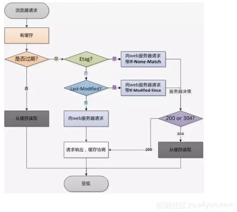 3fc14f4a1ae53ebe234018d5ca87af20f9552905