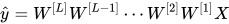 \hat y = W^{[L]}W^{[L-1]}\cdots W^{[2]}W^{[1]}X