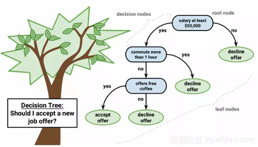 889a659eafb57b28a85c560bbe41f2cc58326564