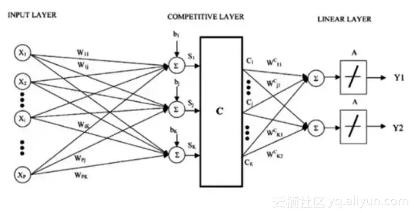 75c23ee98e3703cb41ee437b25d35abd136e357e