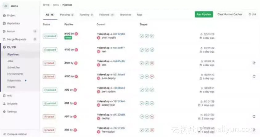 15303ff258cc336107ffc1e0387f775b3d574fd3