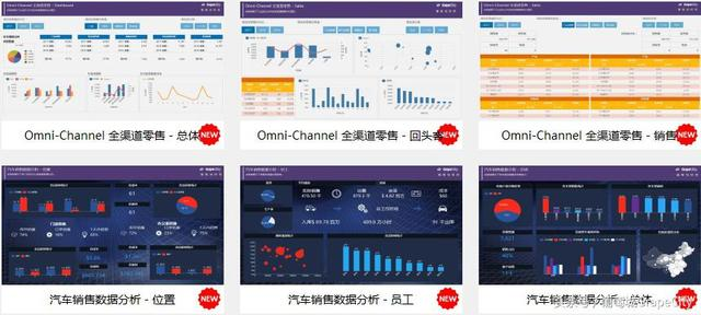 葡萄城报表模板库更新：新增6个行业、50张经典报表模板