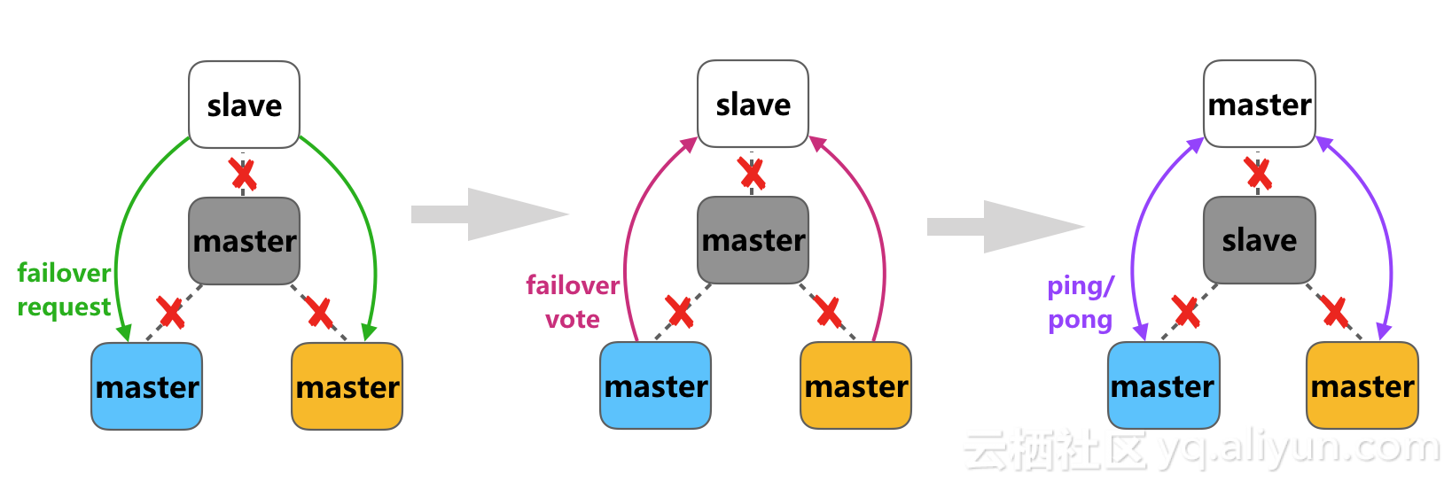 fd6530f88b06a322dfce262de2497094f5547744