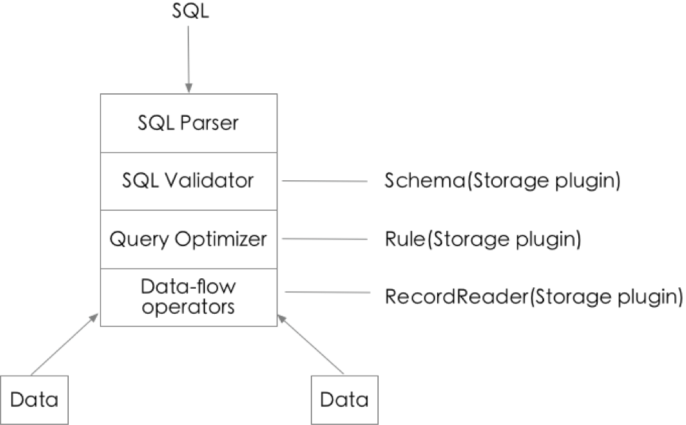 image.png | left | 747x462 image.png | left | 747x462