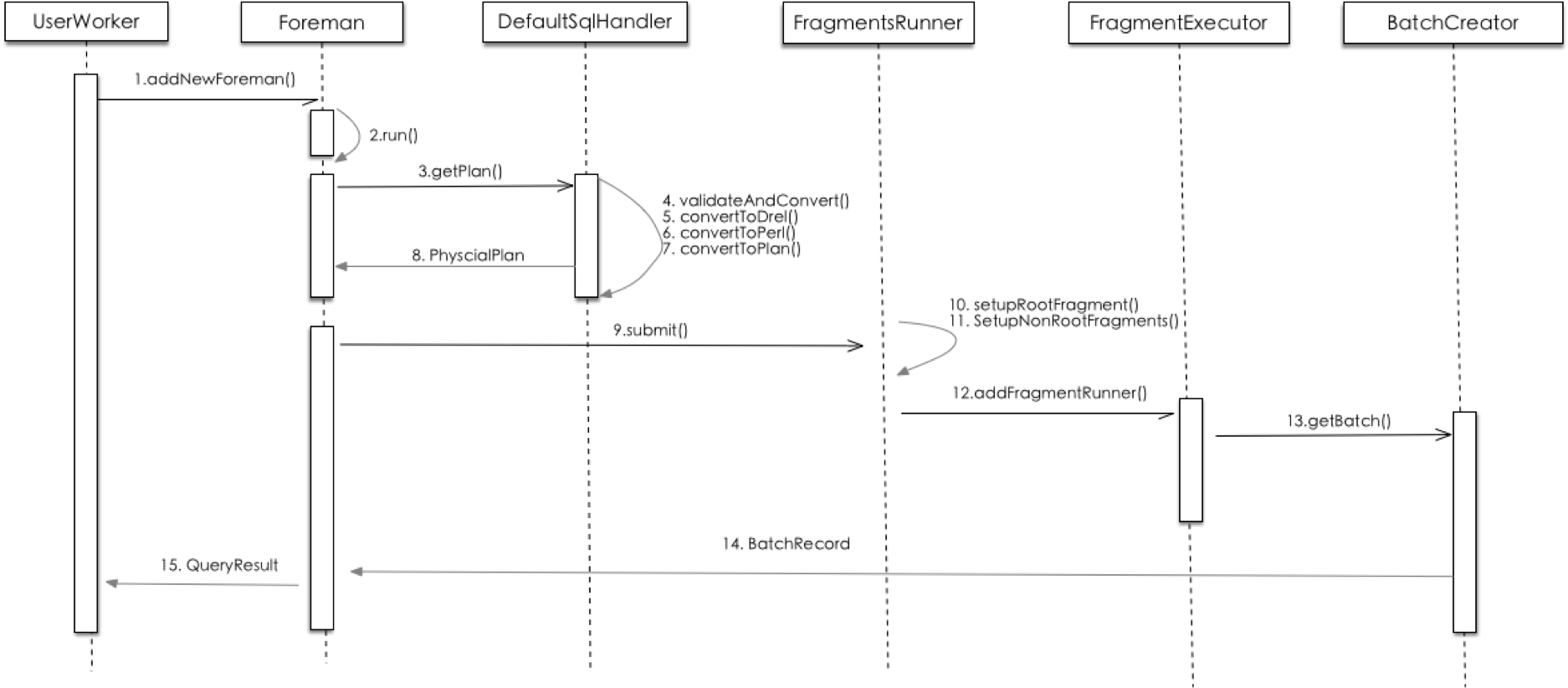 image.png | left | 747x328 image.png | left | 747x328