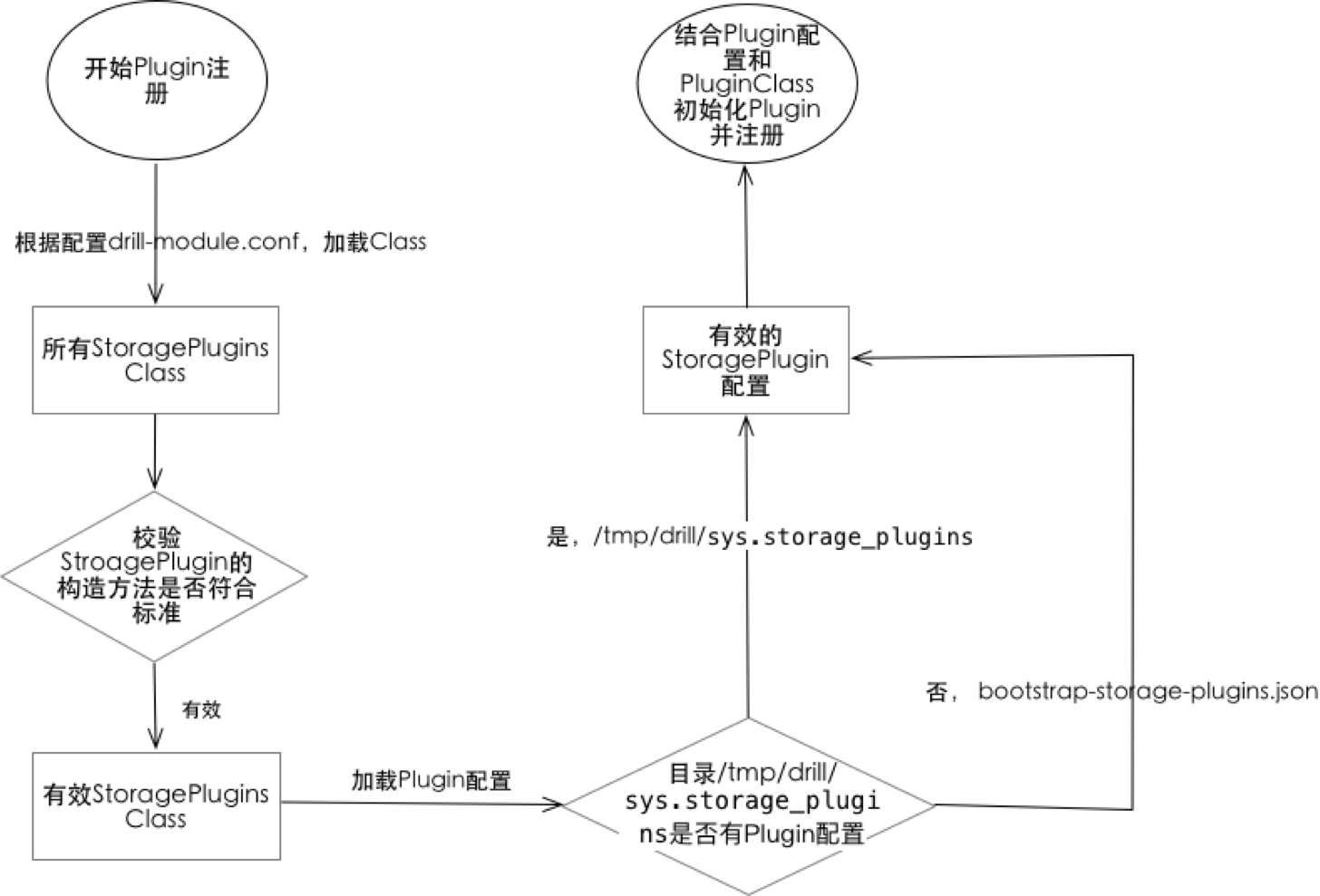 image.png | left | 747x507 image.png | left | 747x507