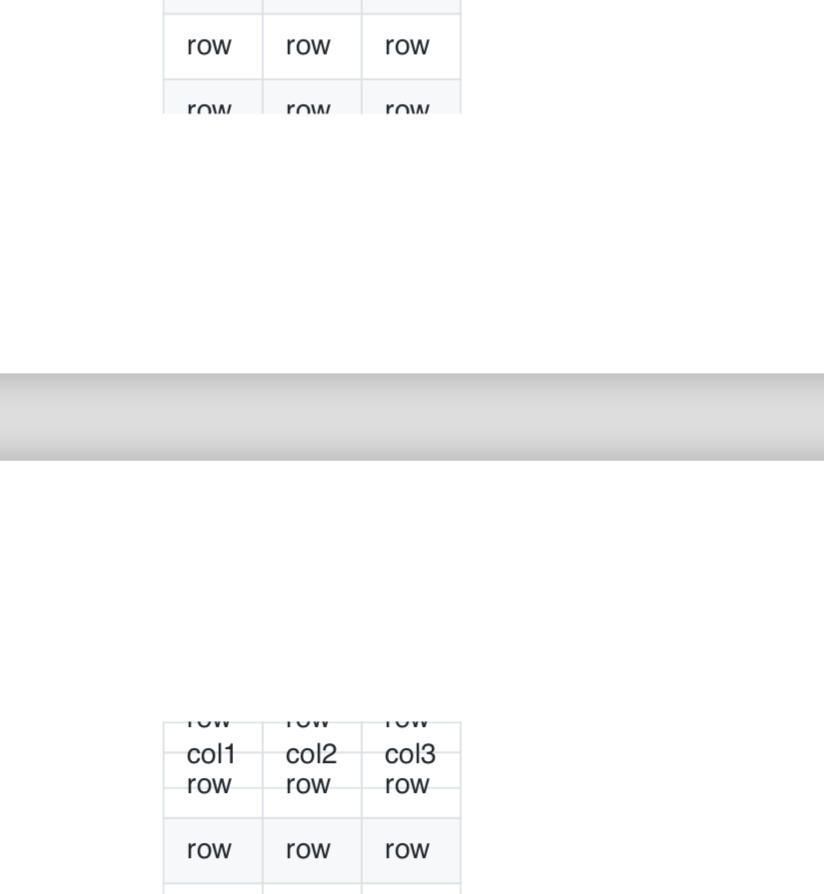 表头重复, 字体重叠