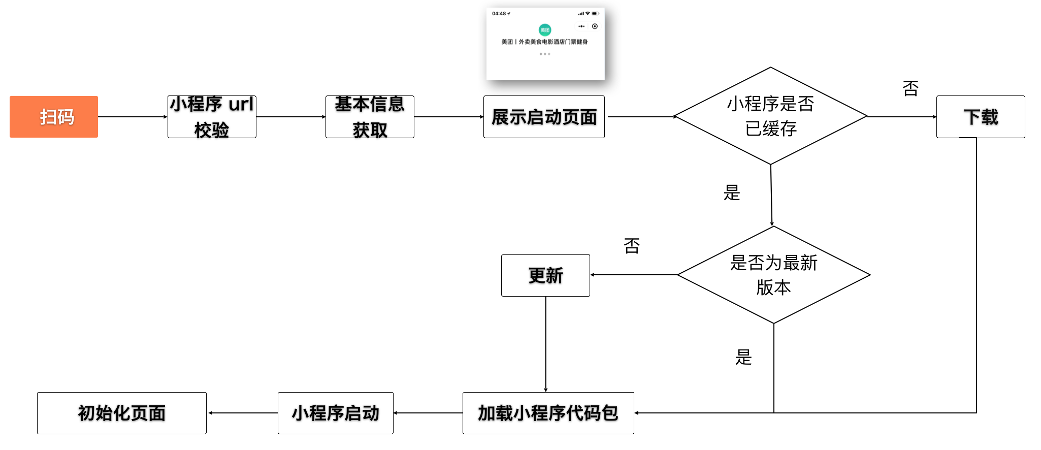 图片2 图片2