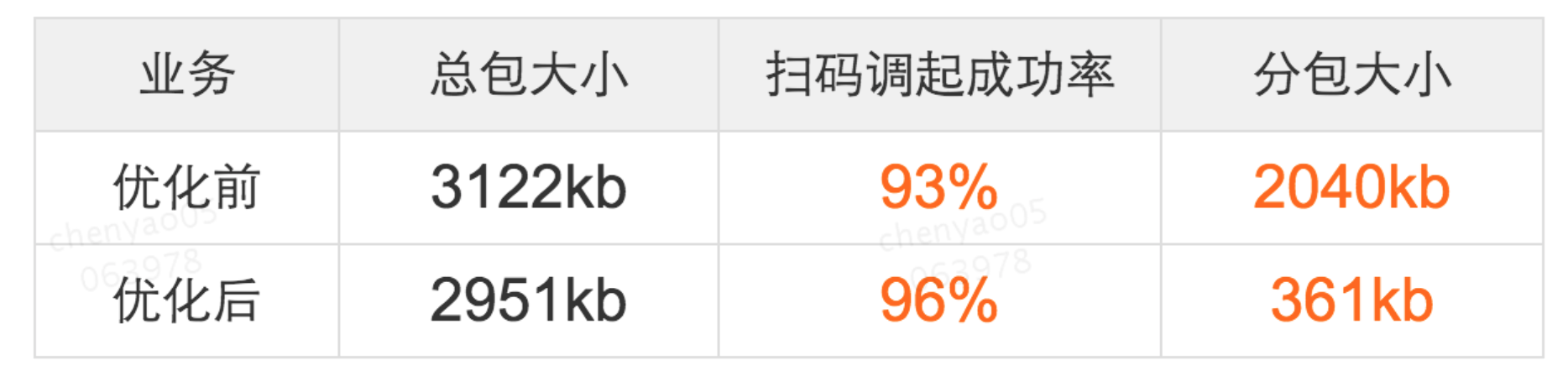 图片3 图片3