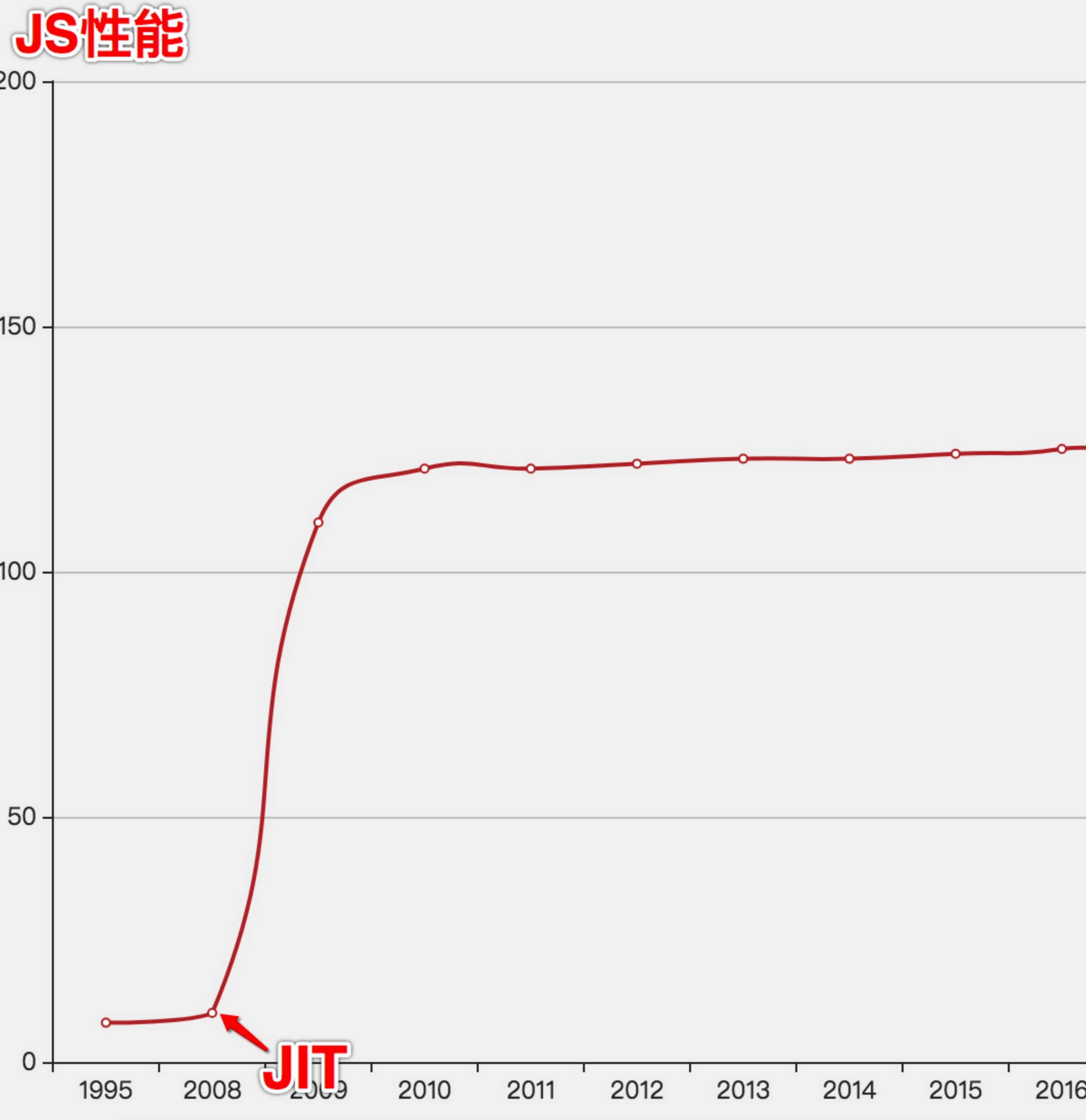 此处输入图片的描述