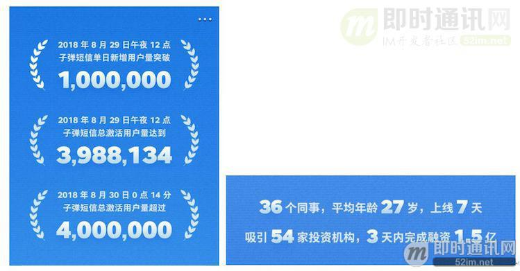 子弹短信光鲜的背后：网易云信首席架构师分享亿级IM平台的技术实践_11.jpg