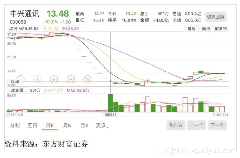 68df2a5c1eb5cd1a9a47ffe72ed2ec86e1a21c80