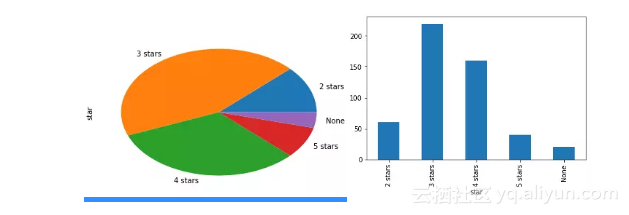 2774adf92d96d4e1aa8ff014d022dd9865617303