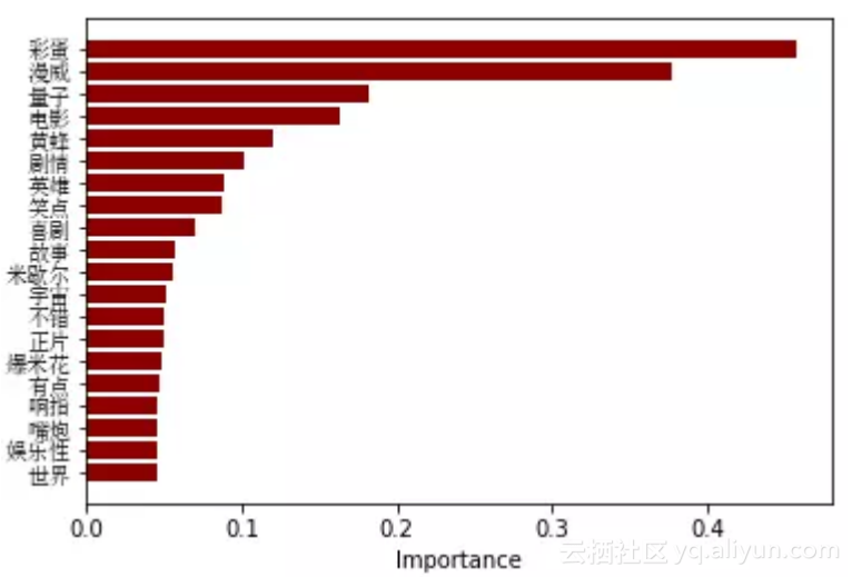 df222e20c85a007ae94cdc394105caa1ab3ed333