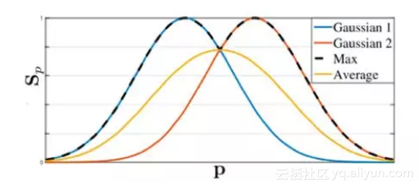 d33856c190c671c9e10ae9fd831fb09fd463747c