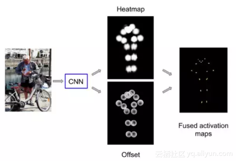 5dc5efe1dc433bee75d350cdec43419ff91b0368