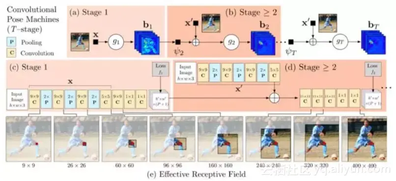 8e587add80f40de5e8e4165b314624c881d8593c