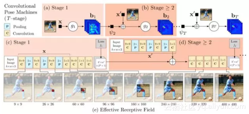 8e587add80f40de5e8e4165b314624c881d8593c