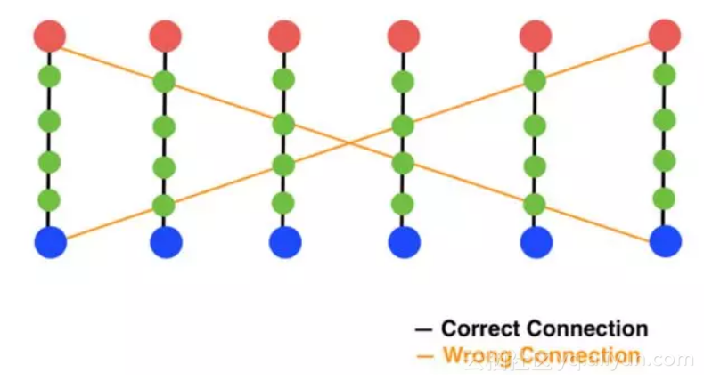 9451921f9062d4400529b319921c4cd7356b99b7