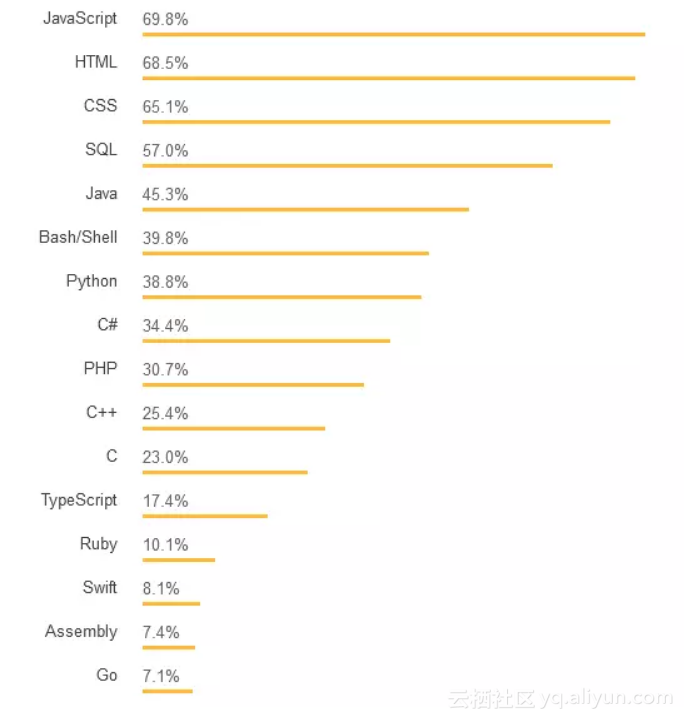 238c8e11bdb25a9347bb368c15bf393e4bc3b03c