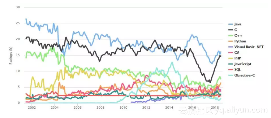 0cecc7c8a3e35c256f8ec0aacf54efee37953f73