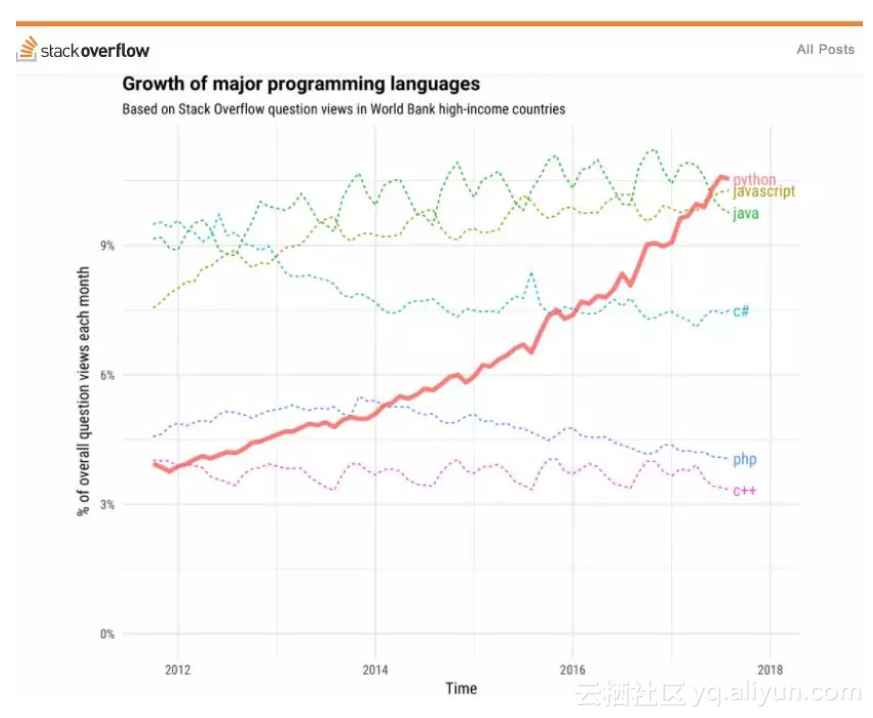 bd0edfebe35b9474f17525a0302aff2423d44262