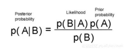 e7bc1aad98c79c04e23c71e3d0b761af0e97b7b9