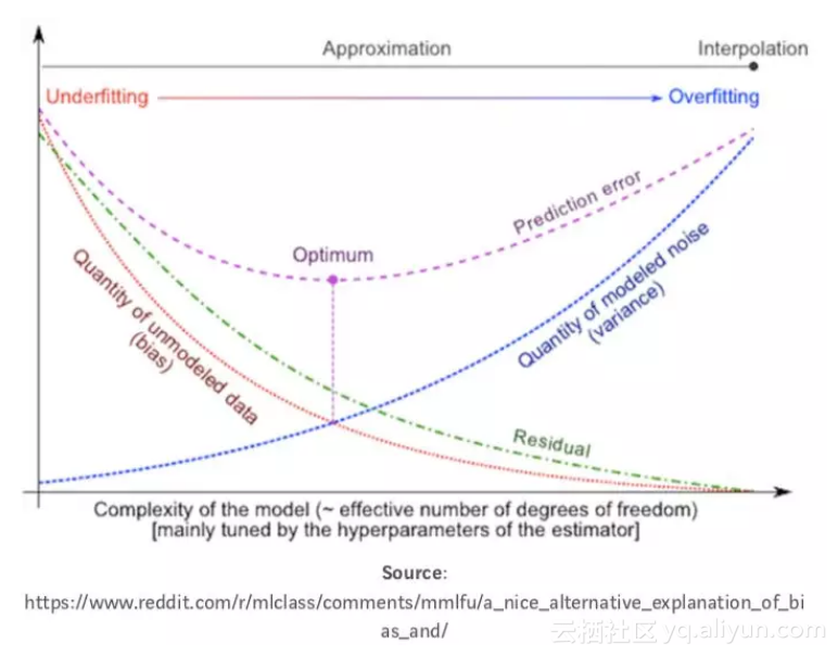 78fb0ae8a7a00593efeecb6ec2041c86497e3e66