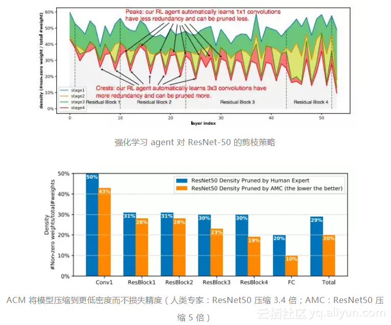 cb0896ef8cc087dc9e64467274c733dba8b87c3b