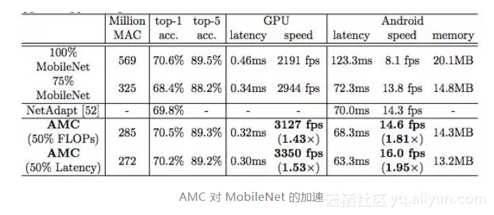 7aaaebddf9f465293ad6eb902a1f30c28fa92b0e