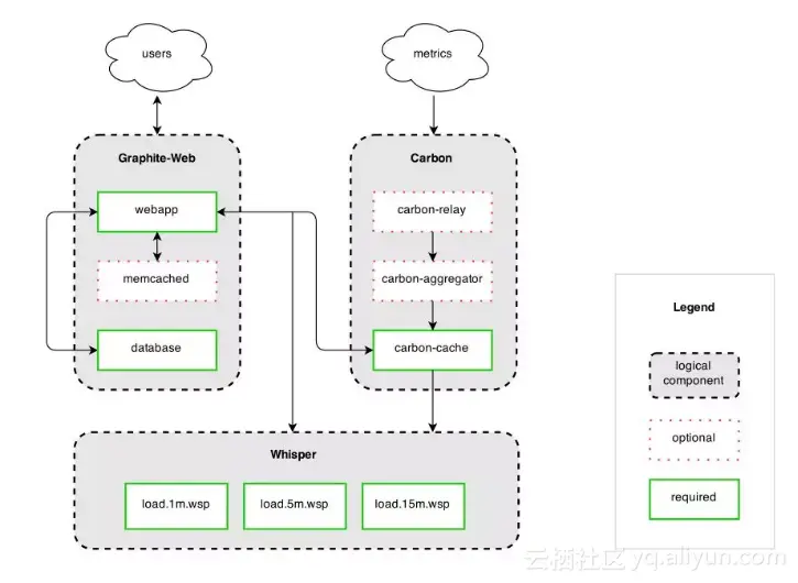 fe4da1beb732ddbb14528e694ade15a708d8c266