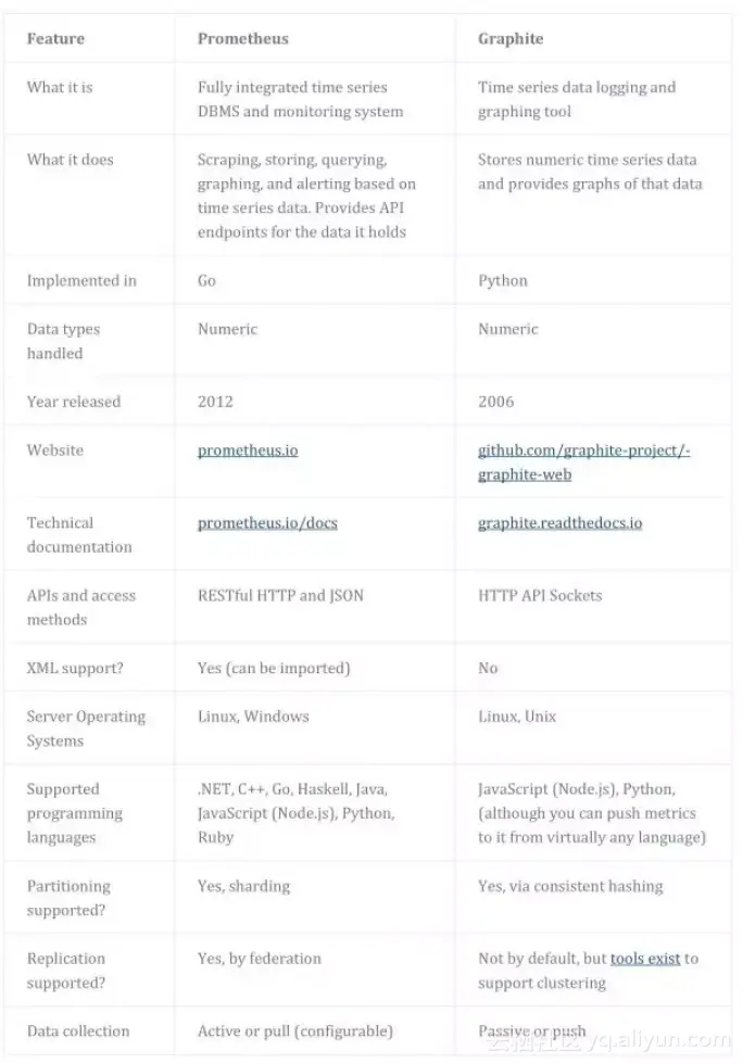 ab68ce53f83b02ef1ce9378dca0de63a50a0a138