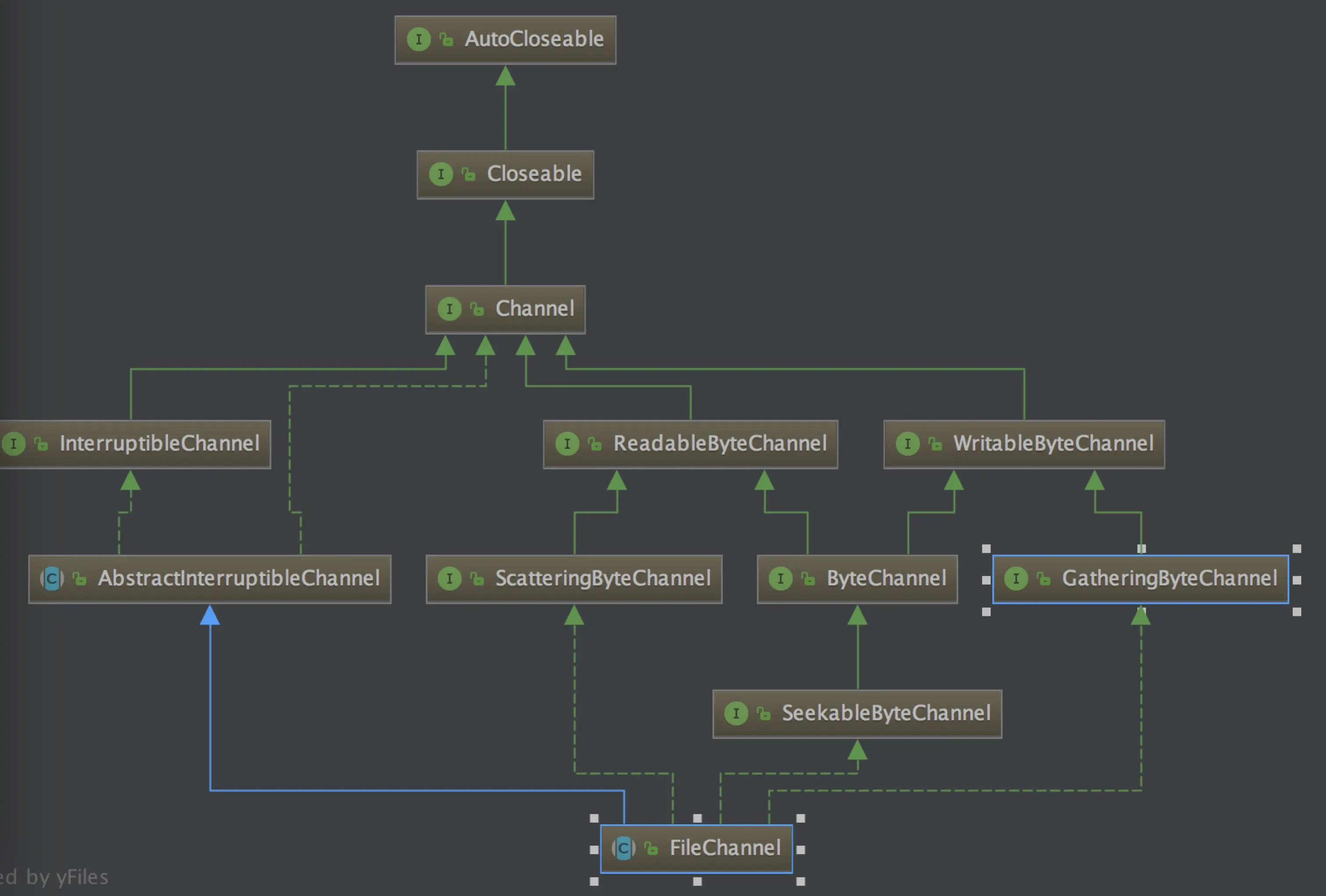 这里写图片描述