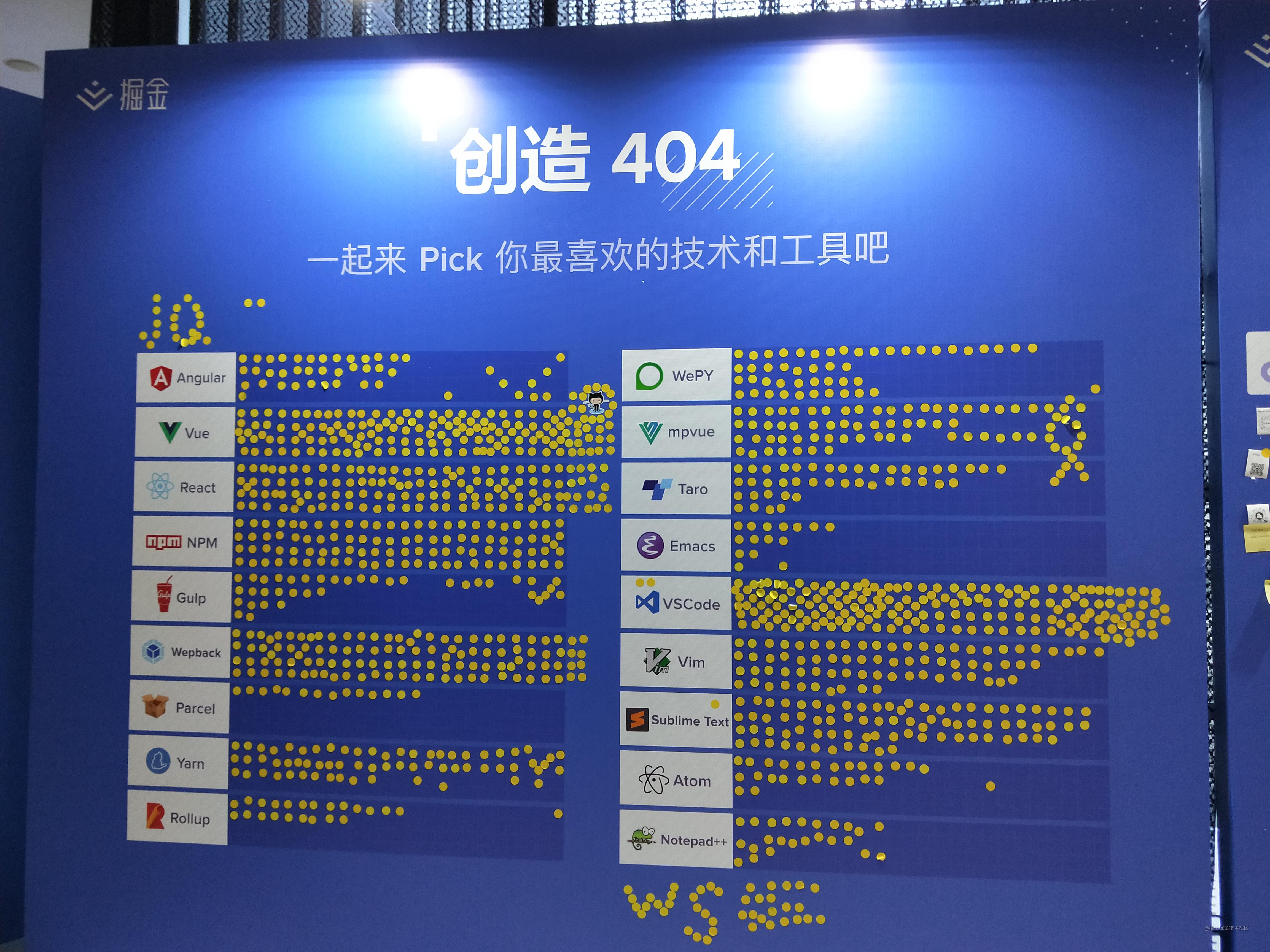 2018 年第37 周沸点看点：技术分享，分享哪些内容比较好- 掘金