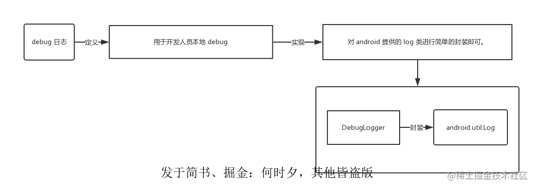 抖音教程视频教程从零开始_做抖音