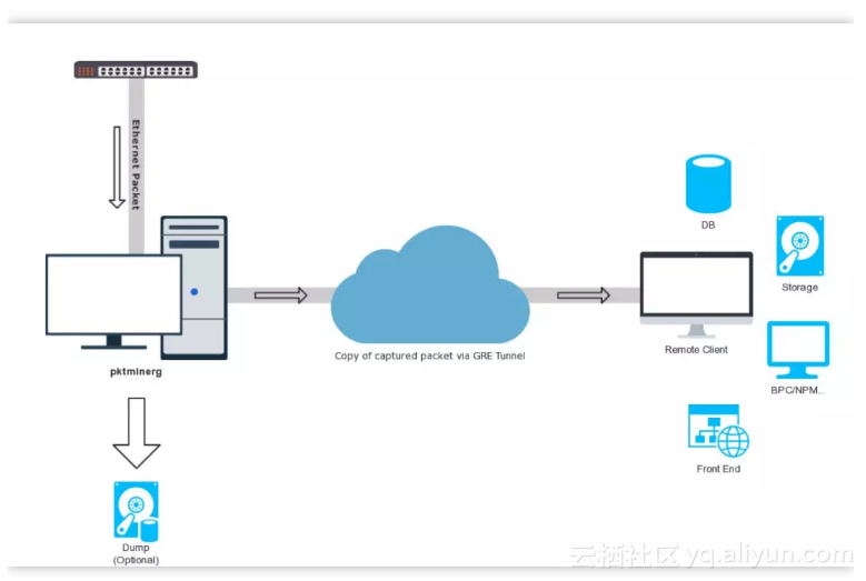 4cbba1be88089eb03167c8867de3aa6db64f61c0